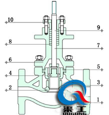 電動套筒調(diào)節(jié)閥金屬硬密封結(jié)構圖