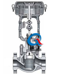 HSC套筒單座調節(jié)閥（結構圖）
