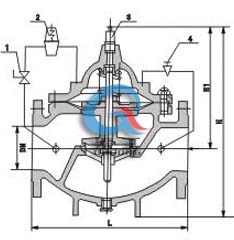 結(jié)構(gòu)圖 (1、小球閥 2、導閥 3、流量調(diào)節(jié)器 4、針閥)